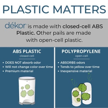 Hands-Free Dekor Plus Diaper Pail for Busy Parents