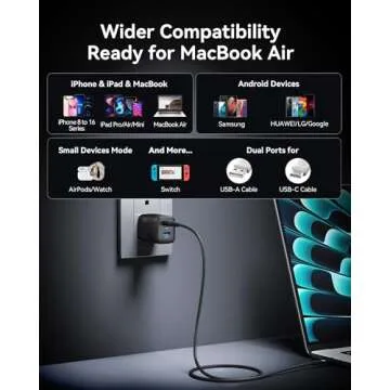 INIU USB C Charger, 30W PD QC 3.0 Dual Port Fast Charging Type C Charger Block with 5 ft USB-C Cable, USB C Wall Charger with Foldable Plug for iPhone 16 15 14 13 Pro Max Samsung S23 S22 AirPods