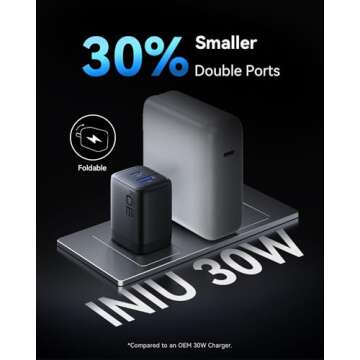 INIU USB C Charger, 30W PD QC 3.0 Dual Port Fast Charging Type C Charger Block with 5 ft USB-C Cable, USB C Wall Charger with Foldable Plug for iPhone 16 15 14 13 Pro Max Samsung S23 S22 AirPods