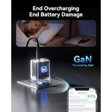 INIU USB C Charger, 30W PD QC 3.0 Dual Port Fast Charging Type C Charger Block with 5 ft USB-C Cable, USB C Wall Charger with Foldable Plug for iPhone 16 15 14 13 Pro Max Samsung S23 S22 AirPods