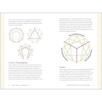 The Enneagram for Relationships Guide for Better Connections
