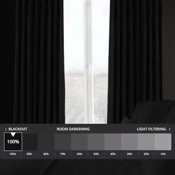 HPD Half Price Drapes Signature Velvet Thermal Blackout Curtains for Living Room 120 Inch Long (1 Pa...