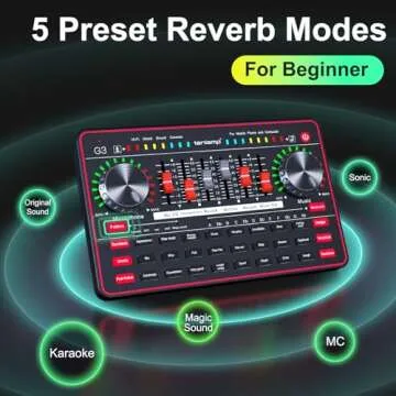 Podcast Microphone Bundle with Live Sound Board Mixer