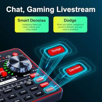 Podcast Microphone Bundle with Live Sound Board Mixer