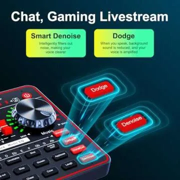 Podcast Microphone Bundle with Live Sound Board Mixer