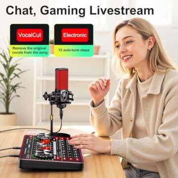 Podcast Microphone Bundle with Live Sound Board Mixer