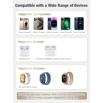 3-in-1 MagSafe Charger for iPhone & Apple Devices