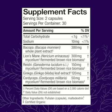 Host Defense MycoBotanicals Brain* Capsules - Brain Support Supplement with Lion's Mane, Reishi & Co...