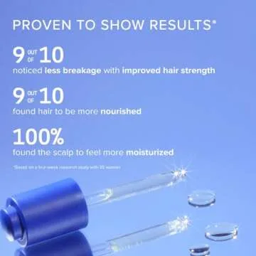 AAVRANI Hair & Scalp Recovery Oil - Rosemary, Bond Complex, & Amla Treatment for Damaged Hair, Frizz Control, & Hair Growth - Vegan - 1.69 Fl Oz