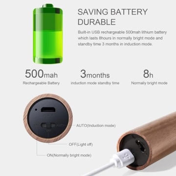 LANDGOO Wooden Motion Sensor Night Lights Magnet Body Sensor Hallway Night Lights Rechargeable Led Light Portable Stairway Night Lights Wall Sconce Battery Powered Cabinet Lights (Walnut Wood 1PC)