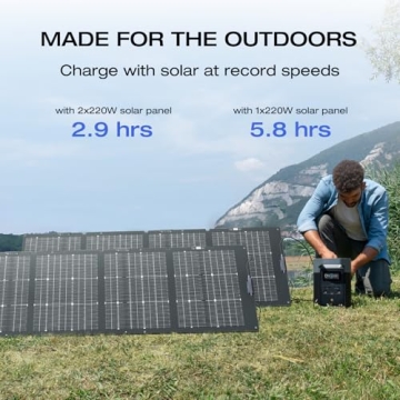 EcoFlow DELTA 2 Solar Generator Powerful Portable Power