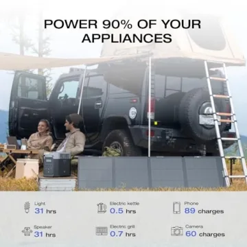 EcoFlow DELTA 2 Solar Generator Powerful Portable Power