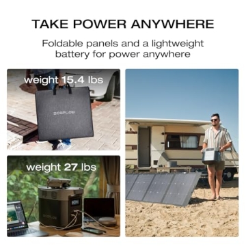 EcoFlow DELTA 2 Solar Generator Powerful Portable Power