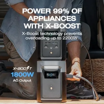 EcoFlow DELTA 2 Solar Generator Powerful Portable Power