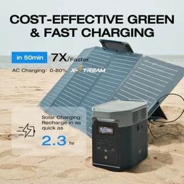 EcoFlow DELTA 2 Solar Generator Powerful Portable Power