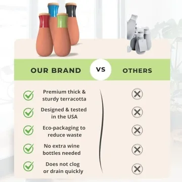 SmartiLiving Ollas | 12oz Terracotta Self Watering Globes