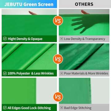 JEBUTU Green Screen Backdrop Kit with Stand, Green Screen Backdrop with Stand Kit,5X6.5ft Portable Green Screen Stand kit, GreenScreen Background with Stand Carrying Bag Clamp for Streaming Video Zoom