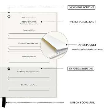ZICPERY The Gratitude Journal - for More Mindfulness, Happiness, Positive Vibes, Affirmations, Productivity, and Self Reflection -Undated Daily Journal