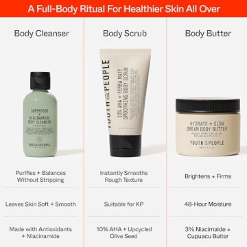 Youth To The People 3-Piece Body Care Travel Giftset