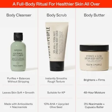 Youth To The People 3-Piece Body Care Travel Giftset