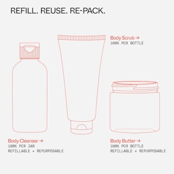 Youth To The People 3-Piece Body Care Travel Giftset