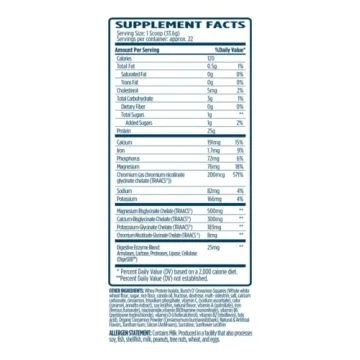 VMI Sports Protolyte Whey Protein Isolate Keto Zero Sugar