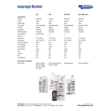 MG Chemicals - 824-1L 99.9% Isopropyl Alcohol Electronics Cleaner, 945 mL (1 Quart) Liquid Bottle, Clear, 32 Fl Oz (Pack of 1)