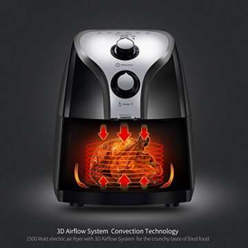 COMFEE' MF-TN2501 MFTN-2501B Air Fryer, 2.6Qt, 02.BLACK