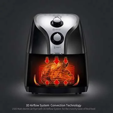 COMFEE' MF-TN2501 MFTN-2501B Air Fryer, 2.6Qt, 02.BLACK