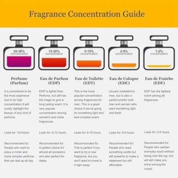 ANGEL GOLD BY VICTORIA'S SECRET 50 ML/1.7 OZ EAU DE PARFUM SPRAY, brown