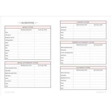 The Wedding Planner Checklist: A Portable Guide to Organizing Your Dream Wedding