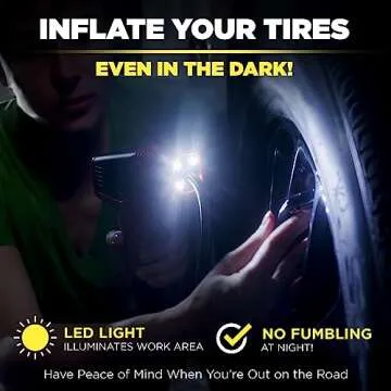 BULLSEYE PRO Tire Inflator with Pressure Gauge, Compact and Portable, Automatic Shut Off, 150 PSI Max, USB Home Rechargeable and Cord for Vehicular Use As Seen On TV (9475)