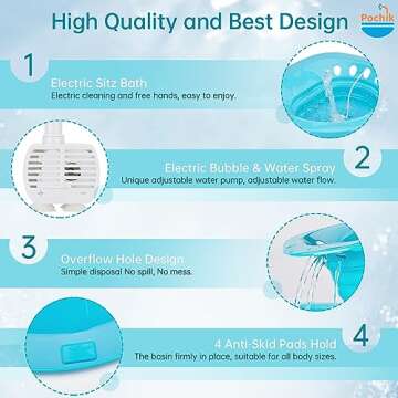 Pochik Electric Sitz Bath, Sitz Bath for Toilet Seat, Sitz Bath for Hemorrhoids Postpartum Care Tub, Sits Bath Kit for Women, Automatic Flushing, Collapsible