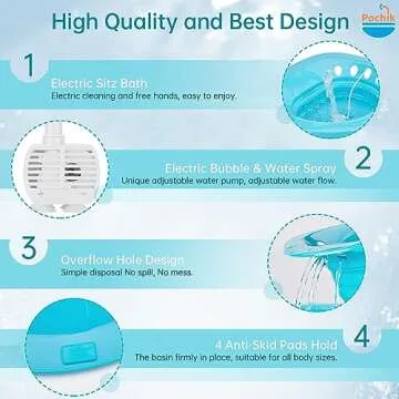 Pochik Electric Sitz Bath, Sitz Bath for Toilet Seat, Sitz Bath for Hemorrhoids Postpartum Care Tub, Sits Bath Kit for Women, Automatic Flushing, Collapsible