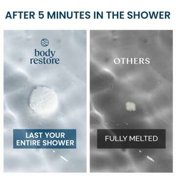 Body Restore Shower Steamers 15-Pack for Relaxation