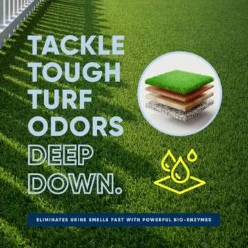 Eco Strong Outdoor Odor Eliminator | Outside Dog Urine Enzyme Cleaner – Powerful Pet, Cat, Animal Scent Deodorizer | Professional Strength for Yard, Turf, Kennels, Patios, Decks (Gallon with Sprayer)