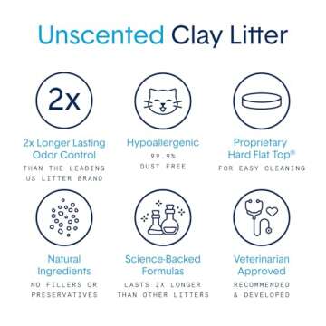 Boxie® Unscented 30 Day Natural Odor Control Cat Litter, 40lb Clumping Clay Kitty Litter