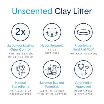Boxie® Unscented 30 Day Natural Odor Control Cat Litter, 40lb Clumping Clay Kitty Litter