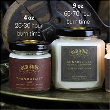 Mother of Dragons Candle - Fantasy Literature Gift