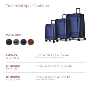 Bugatti Nashville Collection 3 Piece Hard Shell Luggage Set, Expandable Suitcases with 360-Degree Spinner Wheels, Retractable Handle, 20 Inch Carry On, 24 Inch Mid-size, 28 Inch Large Bags, Navy