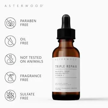 Asterwood Matrixyl 3000 Serum - Anti-Aging Hydration