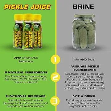 Pickle Juice Sports Drink Shots, Extra Strength - Relieves Cramps Immediately - Electrolyte Pickle Juice Shots for Day & Night Time Leg Cramp Relief - 2.5 oz, 24 Pack