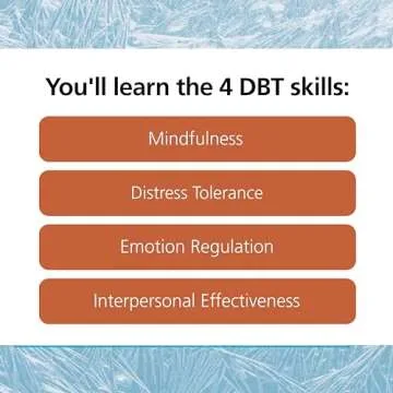 The Dialectical Behavior Therapy Skills Workbook for Bipolar Disorder: Using DBT to Regain Control of Your Emotions and Your Life (A New Harbinger Self-Help Workbook)