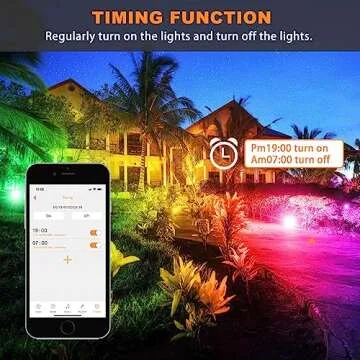 iLC 30W RGBW Smart Flood Lights for Every Occasion