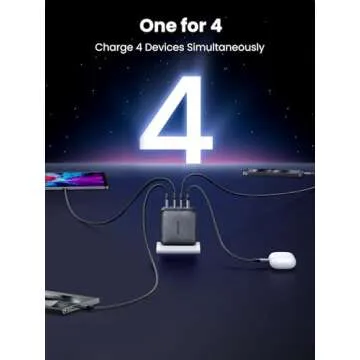 UGREEN 65W USB C Charger 4 Ports USB C Power Adapter GaN PD Fast Wall Charger Compatible with MacBook Pro/Air M2, Dell XPS, iPad Pro/Air, iPhone 16/15/14, Galaxy S24/S23, Steam Deck, and More