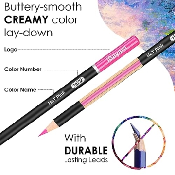 iBayam 123-Pack Colored Pencils Set for All Ages