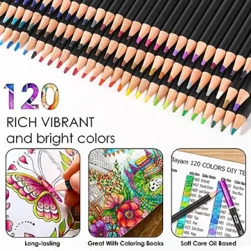 iBayam 123-Pack Colored Pencils Set for All Ages
