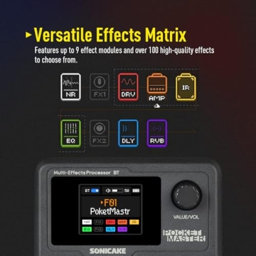 SONICAKE Pocket Master-Portable Multi Effects Pedal, 100+ Built-in Guitar/Bass/Acoustic Effects, Amp Modeling, IR Cabinets Simulation, Stereo OTG USB Audio Interface, Rechargeable Guitar Pedal (Black)