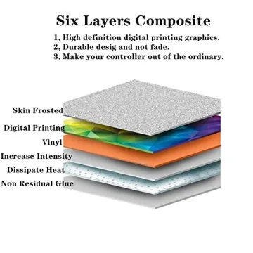 Skin for Ps5 Controller, 3pcs Whole Body Vinyl Decal Cover Sticker for PlayStation 5 Controller (PS5 Controller #2)