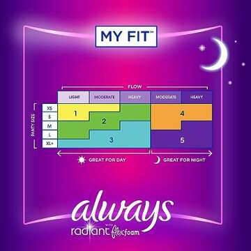 Always Radiant Overnight Feminine Pads for Women, Size 4 for Nighttime, with Wings, Scented, 60 CT